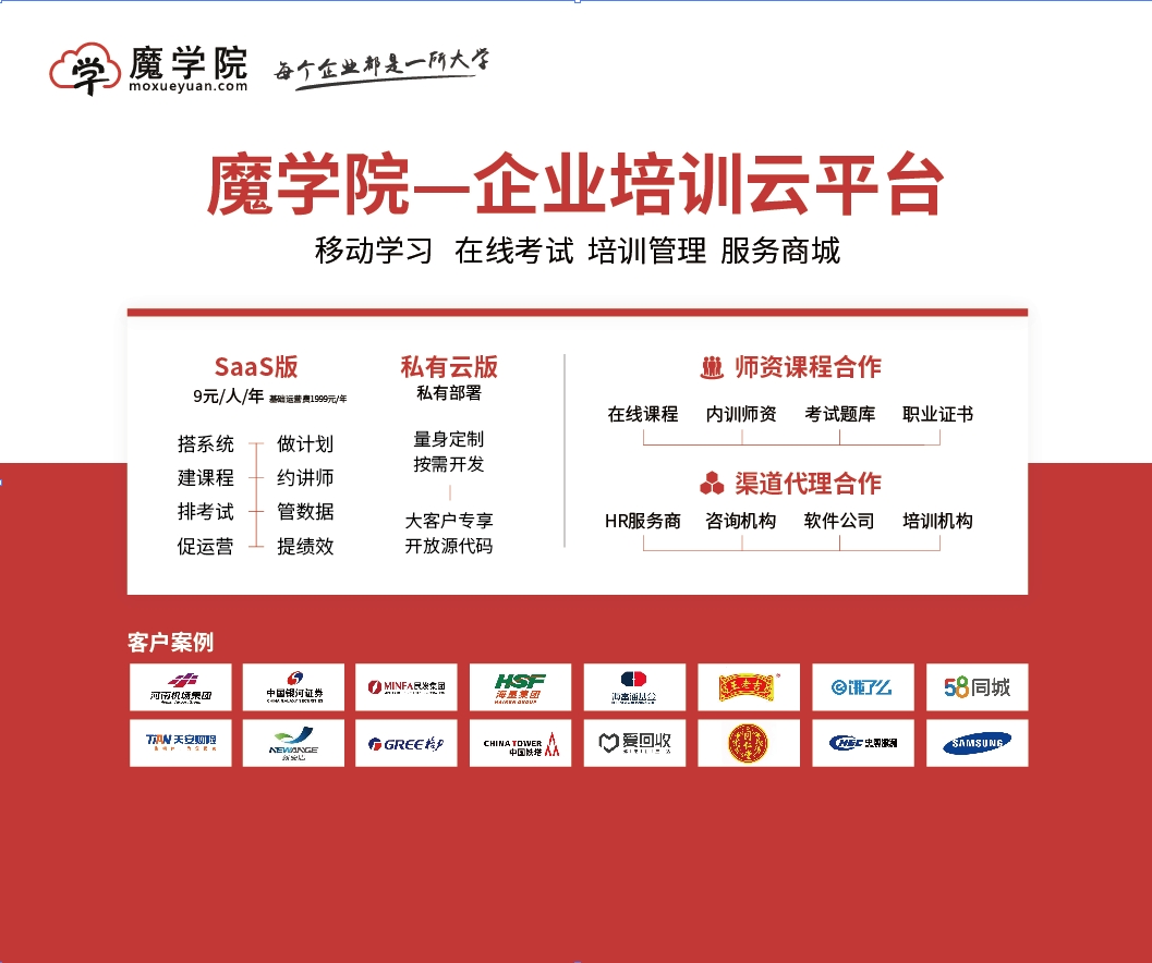 é­å­¦é¢åå 2019å½éå¹è®­äº§ååè§ä¼